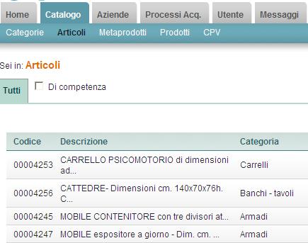 Ricerca dal menu Articoli La ricerca può essere fatta per Articolo, cioè