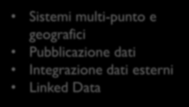 Calcolo di quantità Driver derivate, di su interfacciamento dati recenti ai