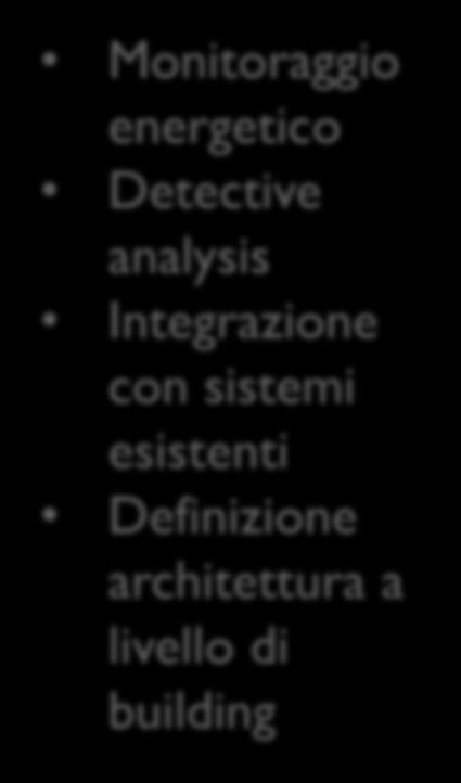 naturale Integrazione Rappresentazione (parlato, neutrale con sistemi scritto) esistenti Driver di interfacciamento