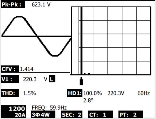 5.6 Regolazione Zero per la Funzione Watt Hour (Wattora) Tenere premuto il tasto "Exit per almeno 6 secondi, i valori di misurazione per "WH", "SH", "QH" torneranno ad un valore Zero. 5.