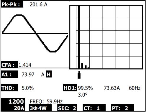 Fig. 5-7c: Armoniche - Schermata 3 - Tensione di fase 1 - gamma alta (VH) Fig.