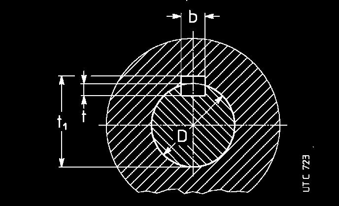 Albero lento cavo maggiorato I riduttori e motoriduttori grandezze 32... 64 e 100 possono essere forniti con albero lento cavo maggiorato; dimensioni come da tabella seguente.