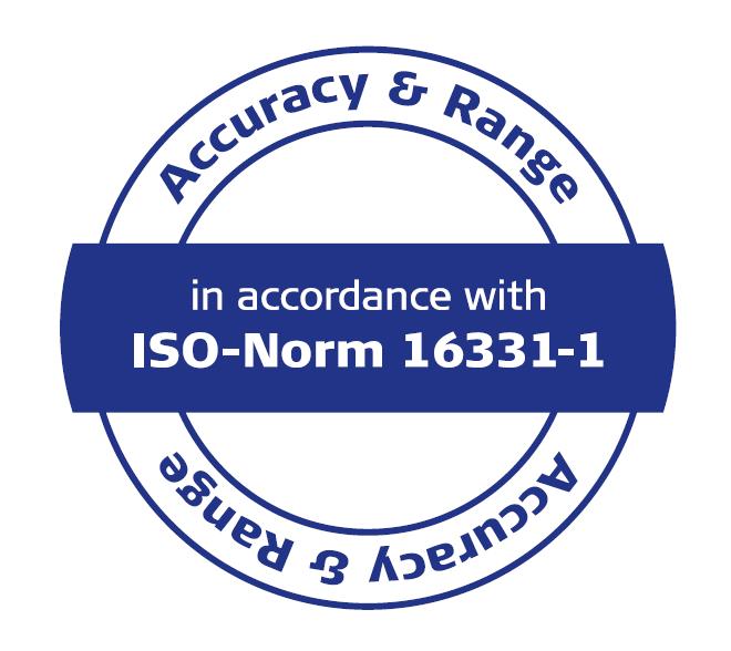Nuovo Standard di Precisione e Gamma ISO 16331-1 Contenuto Considera l'impatto relativo alla qualità del target (bersaglio), la luce ambientale e la temperatura Specifica la precisione (tolleranza)