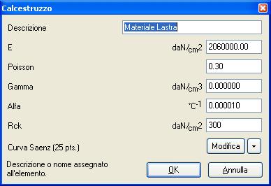 SismiCad 11.7 Validazione 11.3 Descrizione della struttura 11.3.2.