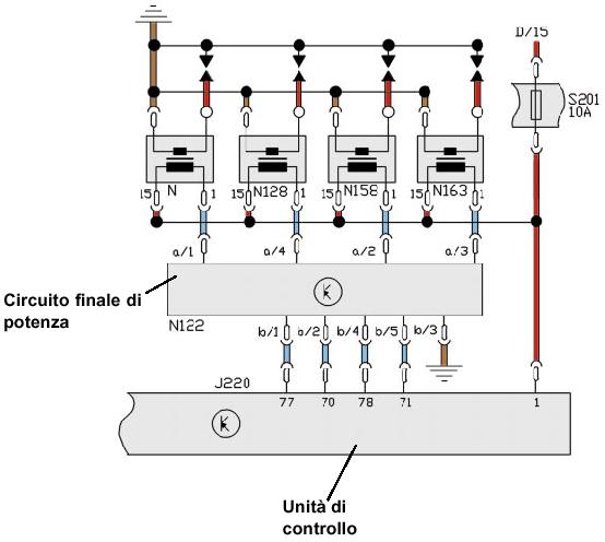 Schema