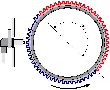 Sensore giri motore G 28 Ruota fonica