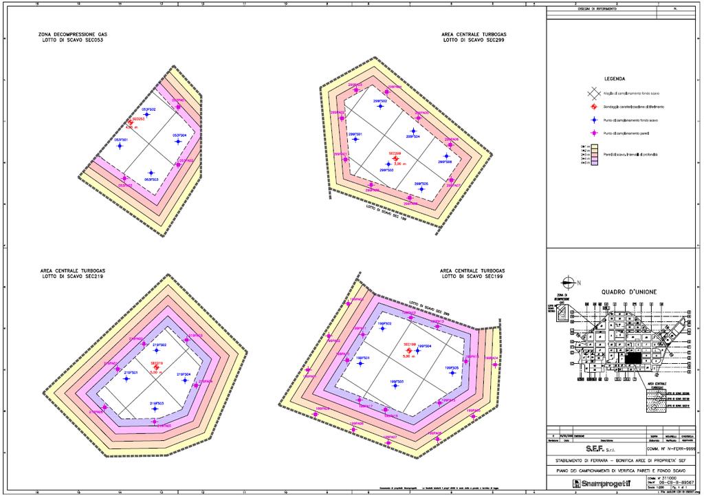 La bonifica dei terreni del nuovo impianto SEF La bonifica ha riguardato due zone distinte: Area Centrale Turbogas Area decompressione gas Contaminazione da idrocarburi (C>12) Scavo e recupero di