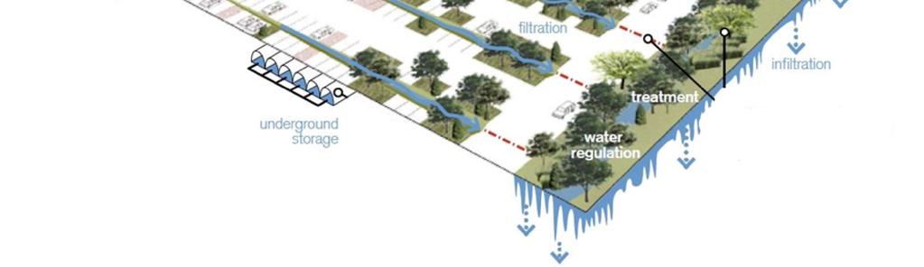 climatici con applicazione di esperienze di