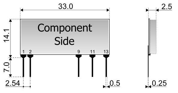 TRASMETTITORE TX-FM 434/88 Il TX-FM 434/88 è un modulo di trasmissione di dati digitali funzionante contemporaneamente nelle bande 434 e 88 MHz, con modulazione FSK e antenna esterna per applicazioni