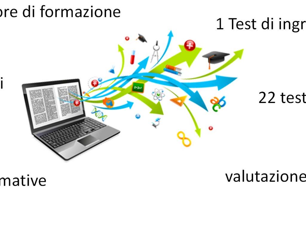 intermedi