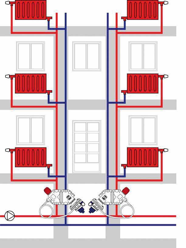 5.08 - VALVOLE DI BILANCIAMENTO IDRAULICO Esempio d'applicazione valvole di bilanciamento Kombi-Auto" COMPONENTI PER CENTRALE TERMICA E SISTEMI DI BILANCIAMENTO 5 La valvola di bilanciamento