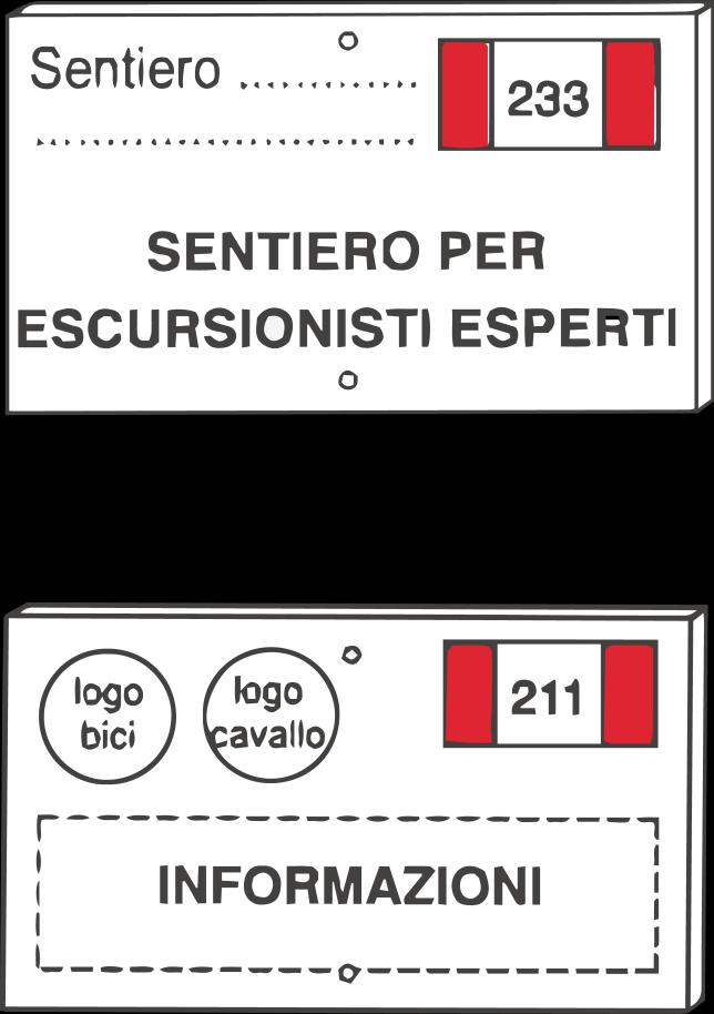 SEGNALETICA PRINCIPALE Tabella Sentiero per escursionisti esperti Si usa per indicare un sentiero con