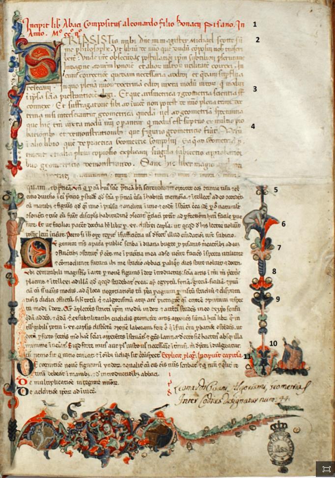 F Biblioteca Nazionale Centrale, Firenze, Conv. Soppr. C.1.2616 Codice pergamenaceo del XIV secolo, ff. 1-213. Manca il f.