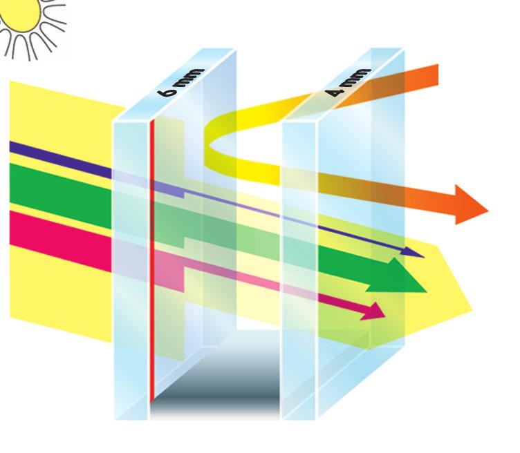 rischio di formazione di condensa sul vetro interno, l opportunità di poter aumentare la superficie della vetrata, mantenendo le medesime spese di riscaldamento sostenute con la precedente vetrata