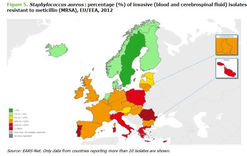 MRSA, VRE, HRE MRSA Fase 1 preintervento (n=2043) Trend in aumento Trend in aumento Fase 2 igiene mani e bagni CXD (n=2072) Riduzione Riduzione Fase 3 screening convenzionale (n=2348) Nessun