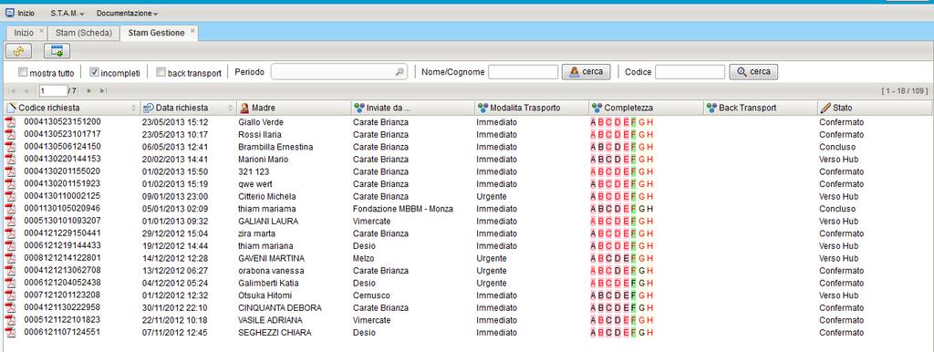 Figura 16 All interno della sezione Visualizza e gestisci richieste ricevute è possibile visualizzare lo stato di completamento delle singole sezioni di ogni richiesta di trasferimento ricevuta.