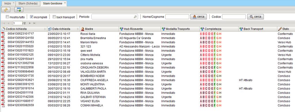 Incompleti : visualizza tutte le richieste per le quali non è stata confermata la completezza in tutte le sue sezioni; Back Transport : visualizza le richieste per le quali è stato attivato il Back