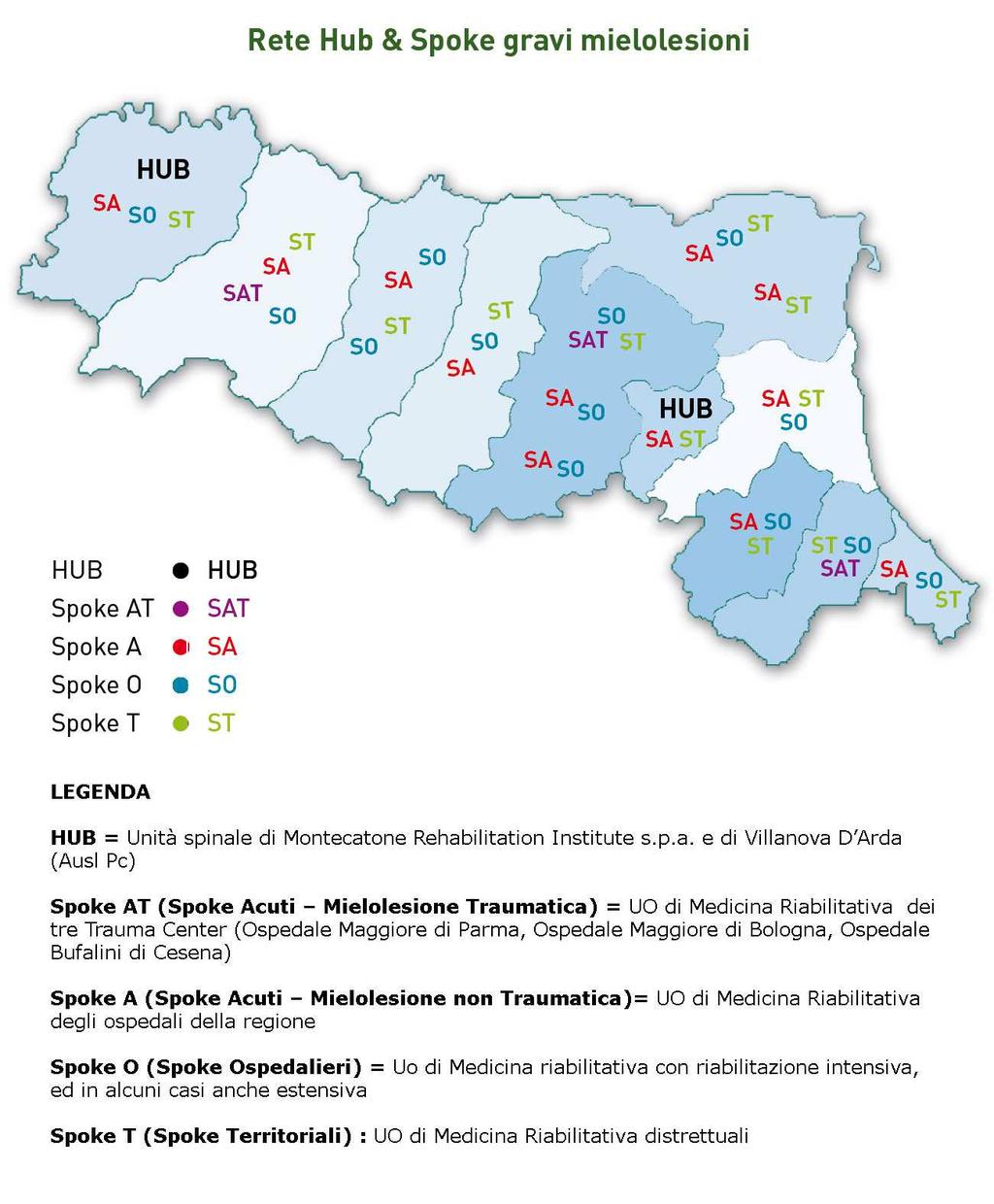 [Fig. 2: Rete Hub & Spoke Gravi mielolesioni] Montecatone costituisce il principale Centro Hub della regione ER; le strutture e competenze assistenziali disponibili a Montecatone permettono di