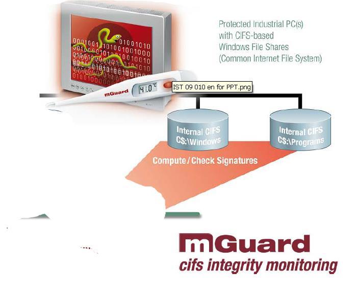 CIFS Integrity Checking Nessun software da installare sul sistema da proteggere Alla scansione iniziale viene creato