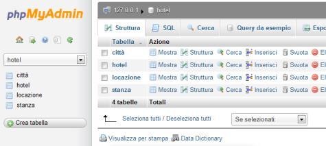 Una breve parentesi: EasyPHP EasyPHP : amministrazione B EasyPHP installa tutti i software necessari per la progettazione e il funzionamento di un sito web in locale Il PC diventa client e server