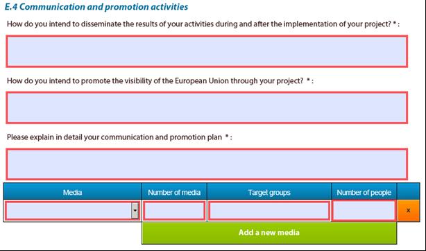 E4: comunicazione e promozione delle attività proposte Indicare l analisi dello scenario, gli
