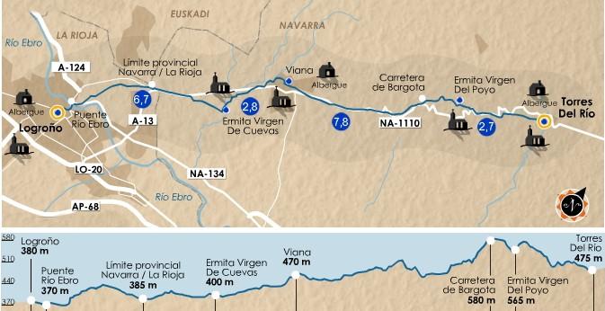 7 Torres del Rio - Logroño / km 20 Con la tappa di oggi abbandona la regione della Navarra per entrare nel territorio della Rioja; la terra del pane e del vino come venne descritta nel Codex