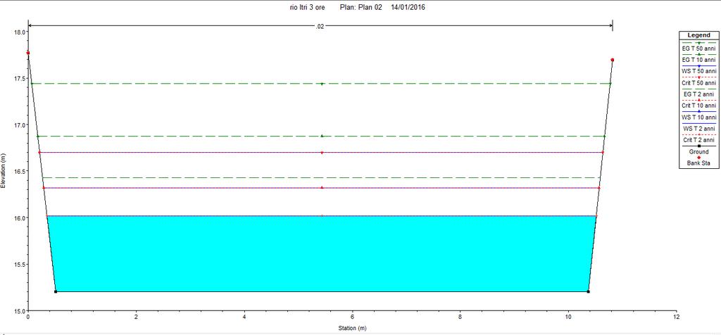 Sez.4.4