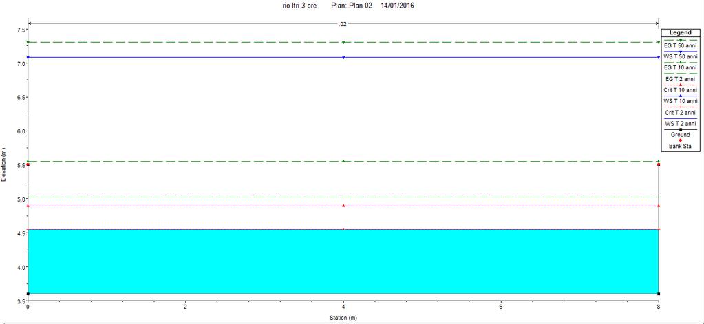 Sez.2.4