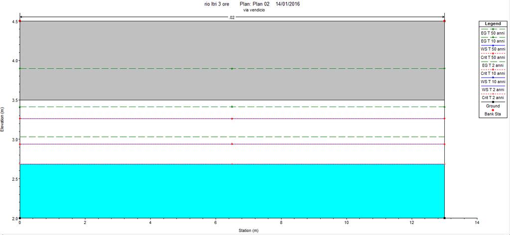 Sez.1.2