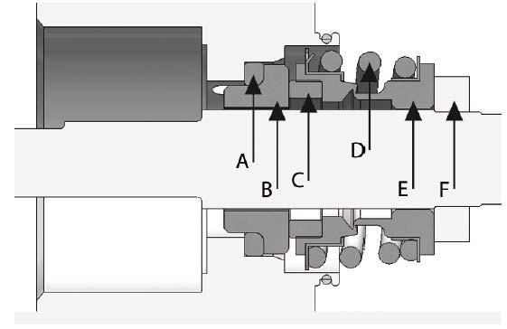 diversi componenti (figura 10). Figura 10.