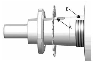 Albero principale e cuscinetti 4. Premere la cassa del cuscinetto completamente assemblata sull albero come da figura 17.