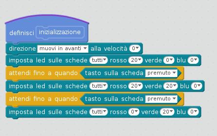 È quindi opportuno usare colori diversi per parti diverse del programma, in modo da poter verificare che le azioni previste vengano effettivamente realizzate.