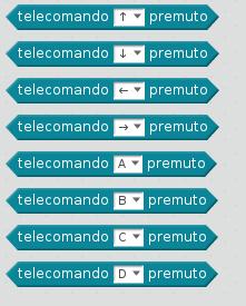 pressione dei tasti e che stia fermo quando nessun tasto è premuto, è opportuno utilizzare il blocco di controllo SE-ALLORA-ALTRIMENTI.