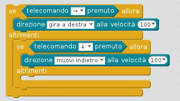 Che può essere a sua volta inserito nel per sempre Il robot verificherà innanzitutto se è premuto il