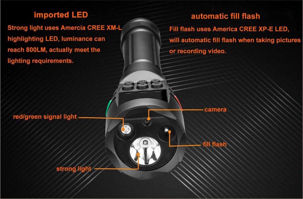 Torcia con Flash LED ad alta luminosità fino a 800 LM con LED America CREE XM-L Luce di segnalazione