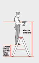 Scala a cavalletto in alluminio (professionale) Le scale a cavalletto a gradini sono scale a libro autoportanti con gradini di almeno 80 mm.