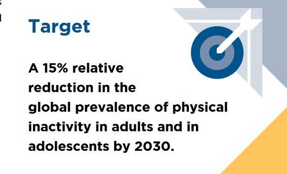 Global action plan on physical activity 2018 2030: more active people for a healthier world Dare