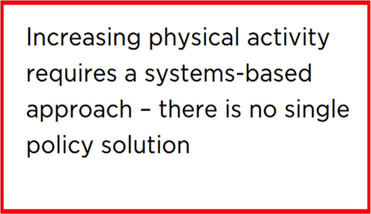 quotidiana Quattro obiettivi strategici: 1. Create active societies 2. Create active environments 3.