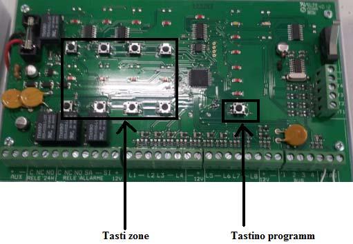 Collegamento linee di ingresso PROGRAMMAZIONE: Per poter accedere alla programmazione della centrale bisogna mantenere il coperchio superiore aperto.