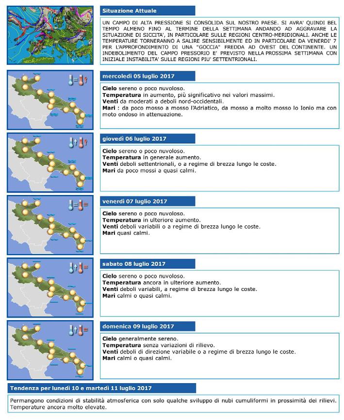 METEOROLOGIA PUGLIA Notiziario Provinciale