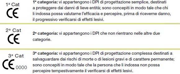 Vendita, acquisto, uso e conservazione dei prodotti fitosanitari Il D. Lgs.