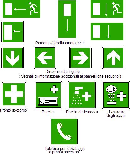 CARTELLI DI SALVATAGGIO - Forma quadrata o rettangolare - Pittogramma bianco su fondo verde (verde almeno il 50% della superficie).