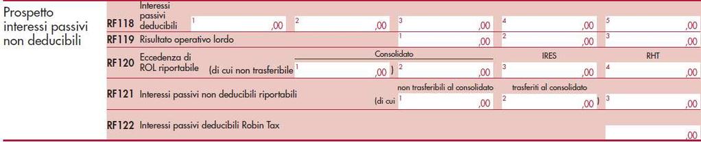 - 8 - Manuale di Aggiornamento 2 FONDO IMPOSTE 2.