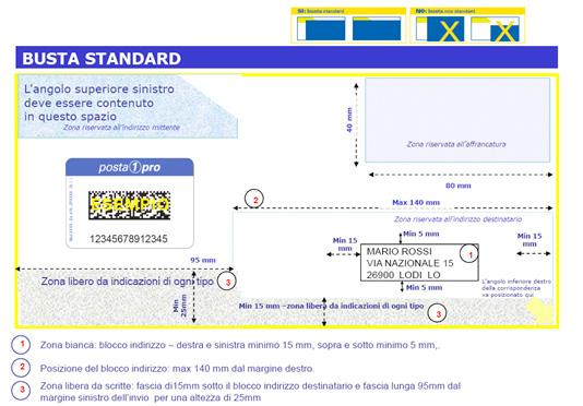 Di seguito si riporta l immagine esemplificativa del fronte dell invio con 2Dcomm 12 Figura 2 Esempio layout con 2Dcomm 7.