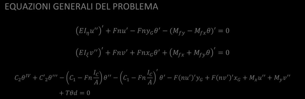 taglio e semplificando mediante opportune sostituzioni otteniamo infine l equazione che descrive in modo generale le rotazioni θ: ( ) ( ) (4) EQUAZIONI
