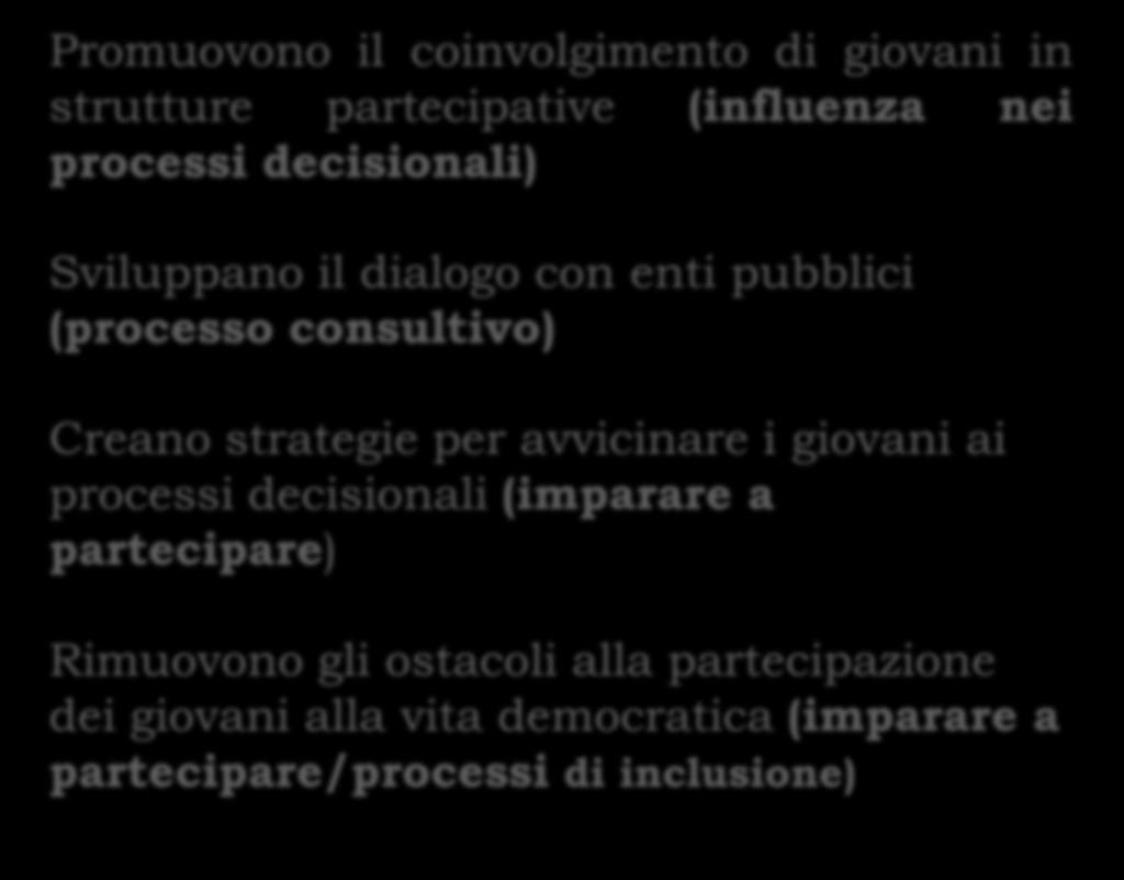 consultivo) Creano strategie per avvicinare i giovani ai processi decisionali (imparare a partecipare) Rimuovono