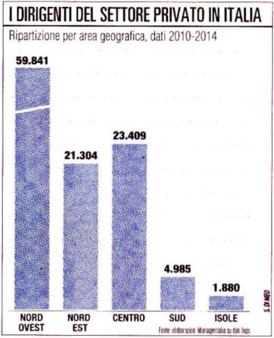 400.000 Lettori Ed.