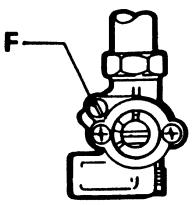 Per la fiamma pilota non è necessaria la regolazione dell aria primaria. Fig. 4 5.1.2 Bruciatore principale tuttapiastra (Fig.