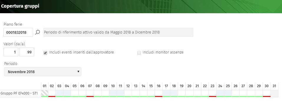 come in attesa. In caso di prima respinta da parte dell approvatore verranno cancellate tutte le pianificazioni del mese e lo stato del mese sarà riportato in attesa di approvazione del primo livello.