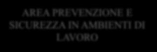 AREA IGIENE PUBBLICA Igiene e sanità pubblica SERVIZIO PREVENZIONE COLLETTIVA E SANITA PUBBLICA Responsabile: